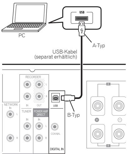 PIONEER A-50 - Wichtig - 1