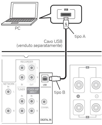 PIONEER A-50 - Importante - 1