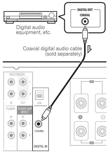 PIONEER A-50 - Digital audio input connections (A-70 only) - 1