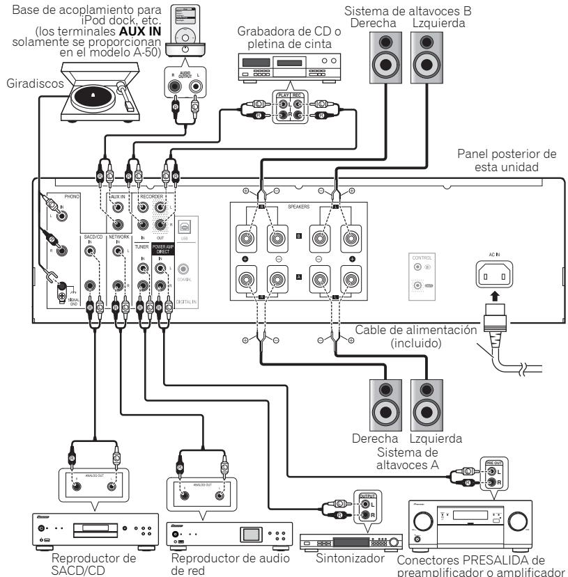 PIONEER A-50 - Precaución - 1