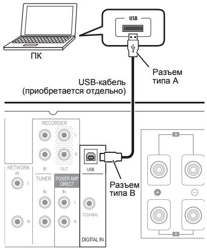 PIONEER A-50 - Внимание - 1