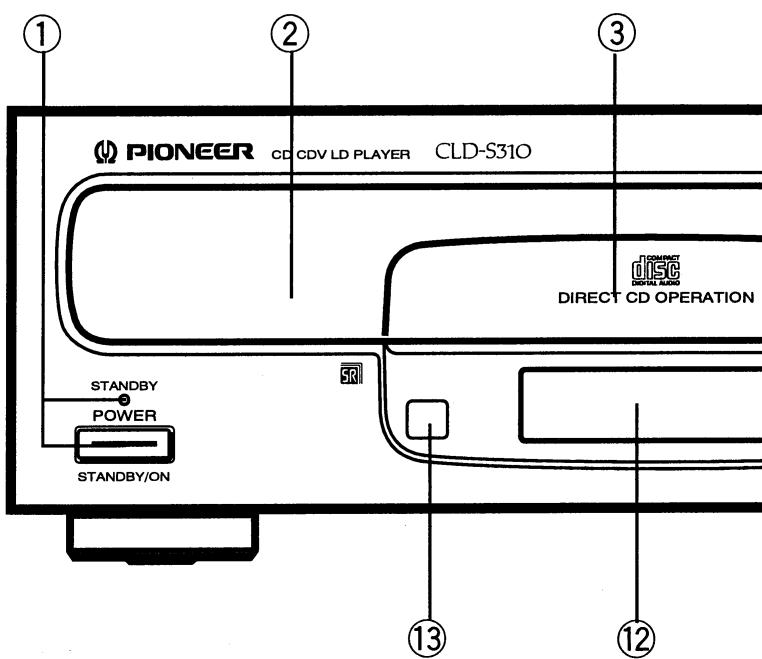 PIONEER CLD-S310 - REMARQUE: - 2