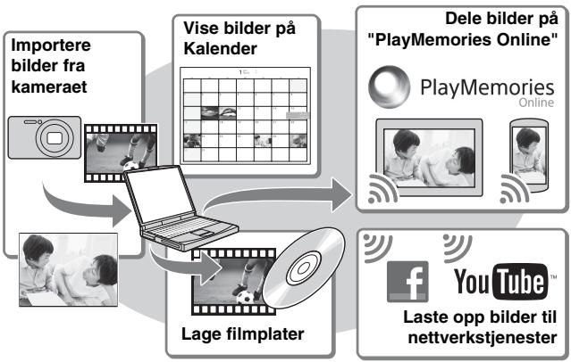 PIONEER VSX-422, VSX-422-K - Funksjoner i "PlayMemories Home" - 1