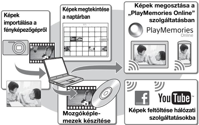 PIONEER VSX-422, VSX-422-K - A „PlayMemories Home" jellemzői - 1