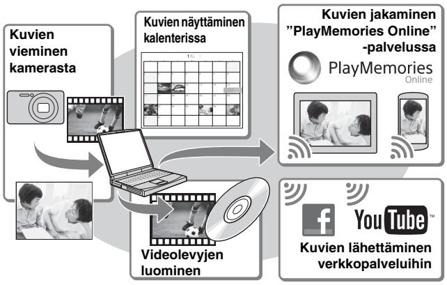 PIONEER VSX-422, VSX-422-K - "PlayMemories Home"-sovelluksen ominaisuudet - 1
