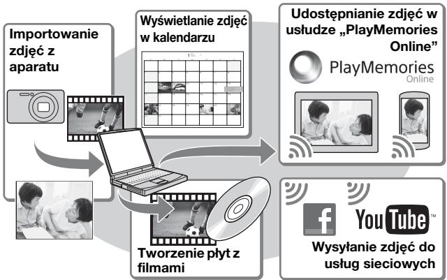 PIONEER VSX-422, VSX-422-K - Funkcje programu „PlayMemories Home" - 1