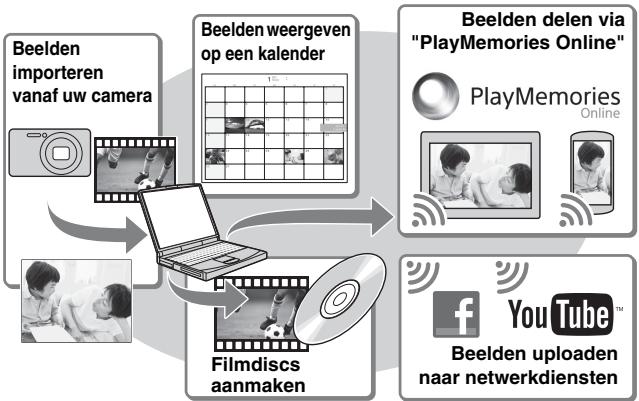 PIONEER VSX-422, VSX-422-K - Functies van "PlayMemories Home" - 1