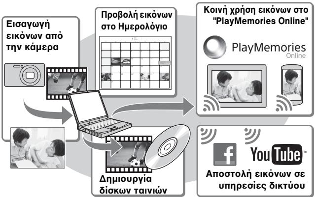 PIONEER VSX-422, VSX-422-K - Δυνατότητες του "PlayMemories Home" - 1