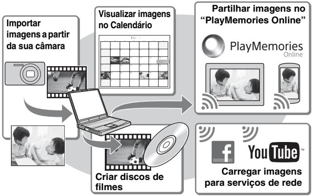 PIONEER VSX-422, VSX-422-K - Funcionaldades de "PlayMemories Home" - 1