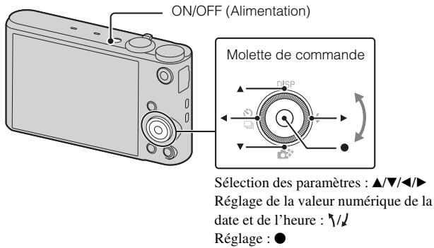 PIONEER VSX-422, VSX-422-K - Réglage de l'horloge - 1