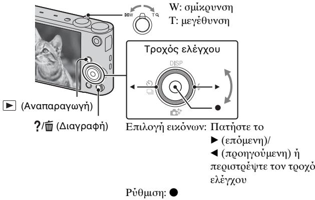 PIONEER VSX-422-K - Προβολή εικόνων - 1