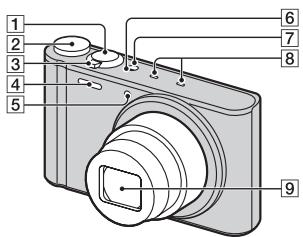 PIONEER VSX-422-K - Identifikation af kameraets dele - 1