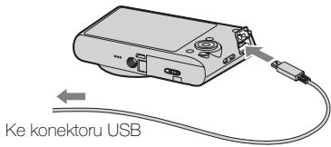 Ke konektoru USB