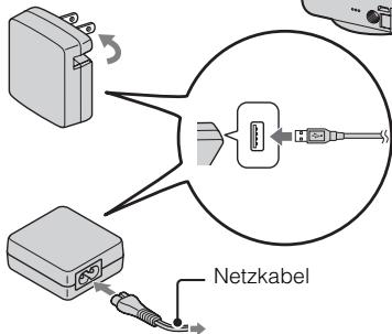 Netzkabel