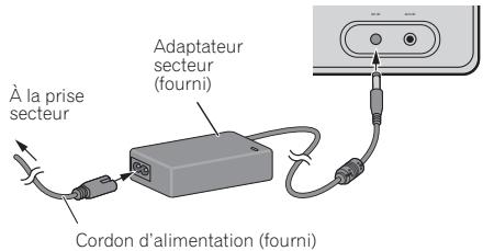 PIONEER XW-SMA1-W - Important - 1