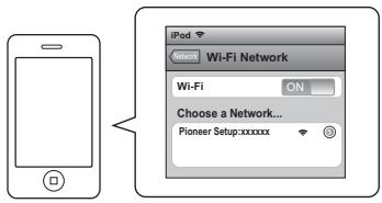 PIONEER XW-SMA1-W - Le clignotement du voyant de mise sous tension (on) cessera, et quand l'alimentation sera totalement fournie, le voyant de réseau (network) s'allumera en bleu. - 5