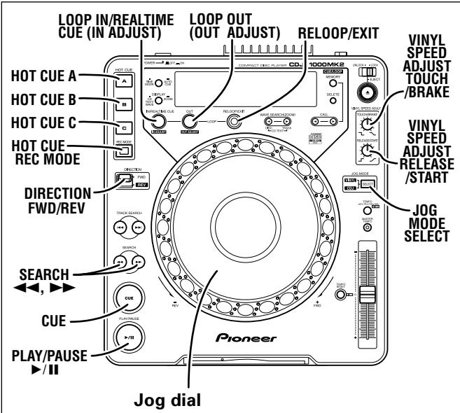 PIONEER CDJ-1000MK2 - ADVANCED OPERATIONS - 1