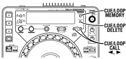 PIONEER CDJ-1000MK2 - VERWENDUNG DES CUE-PUNKT-/ SCHLEIFENPUNKT-SPEICHERS - 1