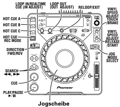 PIONEER CDJ-1000MK2 - WEITERFÜHRENDE FUNKTIONEN - 1