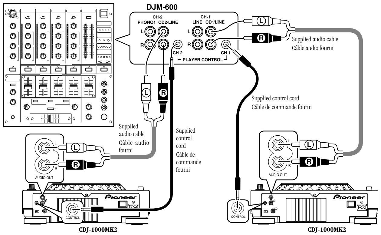 PIONEER CDJ-1000MK2 - CONNECTIONS - 1
