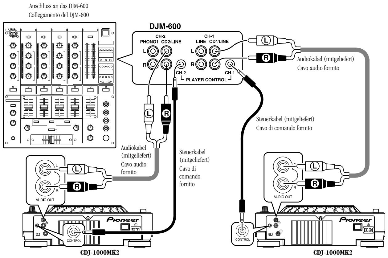 PIONEER CDJ-1000MK2 - COLLEGAMENTI - 1