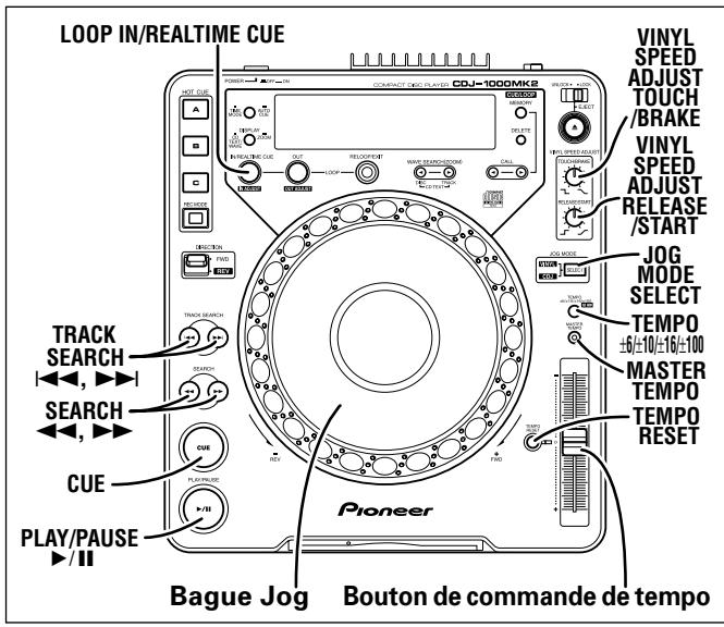 PIONEER CDJ-1000MK2 - DJ PLAYER OPERATION - 1