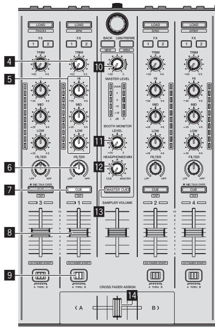 PIONEER DDJ-SX - Bocnpon3BeDeHne dopoKeK n BblBOd 3ByuHaHna - 1