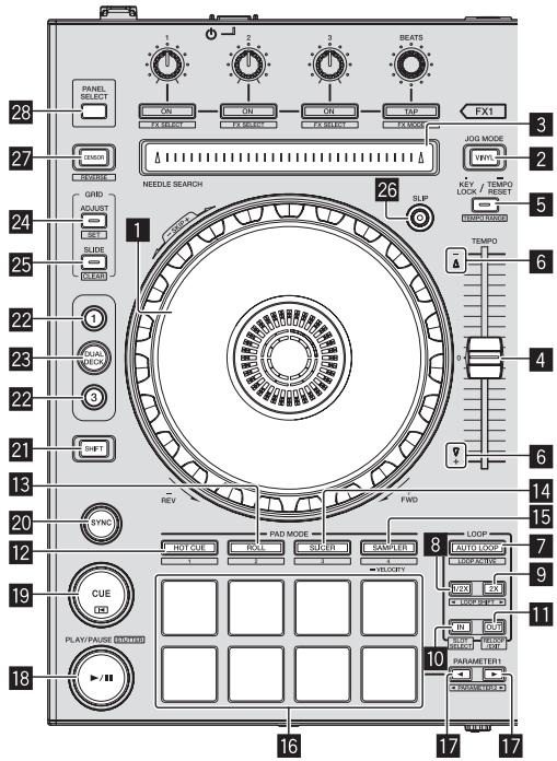 PIONEER DDJ-SX - Secção do deck - 1