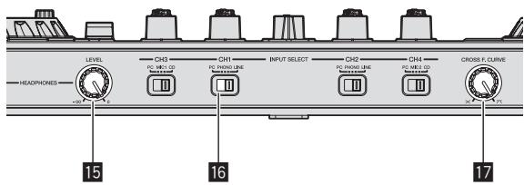 PIONEER DDJ-SX - Reproduccion de pistas y salute del sonido - 2