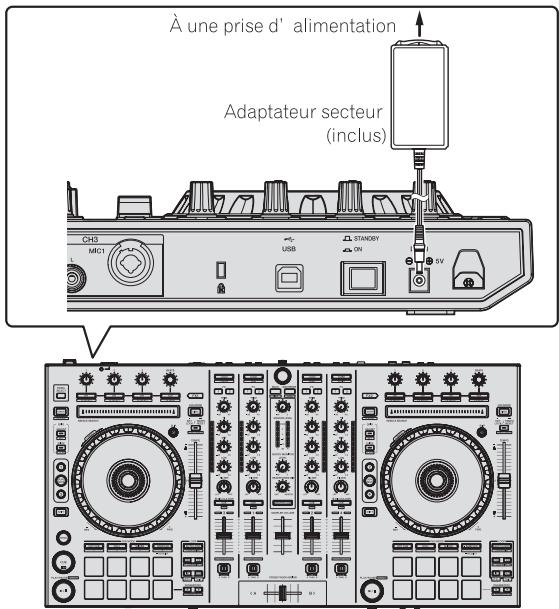 PIONEER DDJ-SX - Raccordez l'adaptateur secteur. - 1