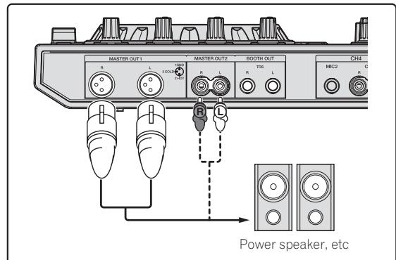 PIONEER DDJ-SX - Connect powered speakers, a power amplifier, components, etc., to the [MASTER OUT 1] or [MASTER OUT 2] terminals. - 1
