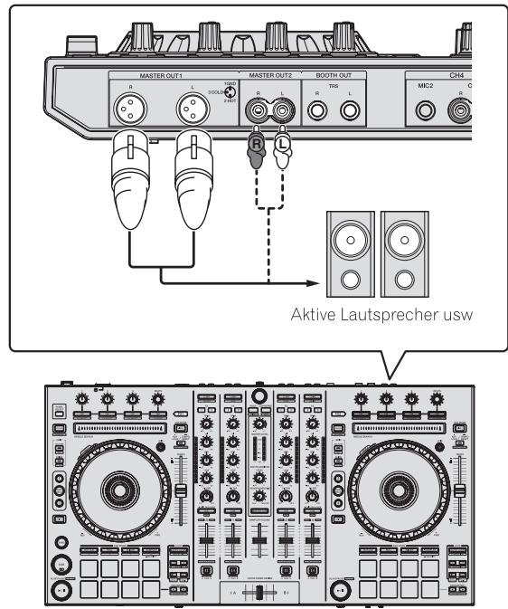 PIONEER DDJ-SX - Schlieben Sie die Aktivlautsprecher, einen Endstufenverträker, Komponenten usw. an die [MASTER OUT 1]-oder [MASTER OUT 2]-Buchsen an. - 1