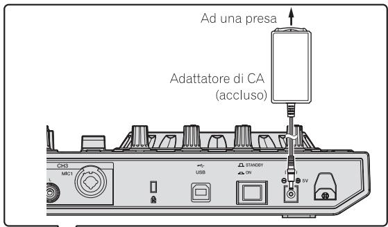 PIONEER DDJ-SX - Collegare l'adattatore di CA. - 1