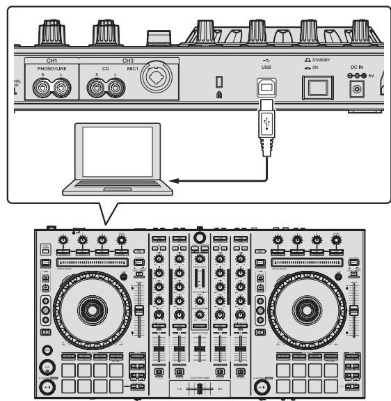 PIONEER DDJ-SX - Conexiones - 3