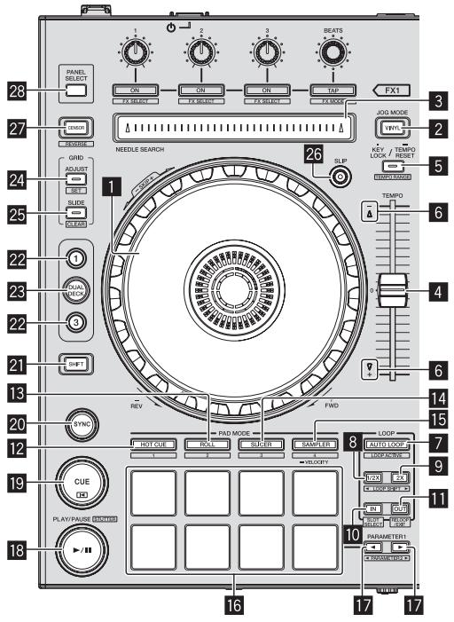 PIONEER DDJ-SX - Deck section - 1