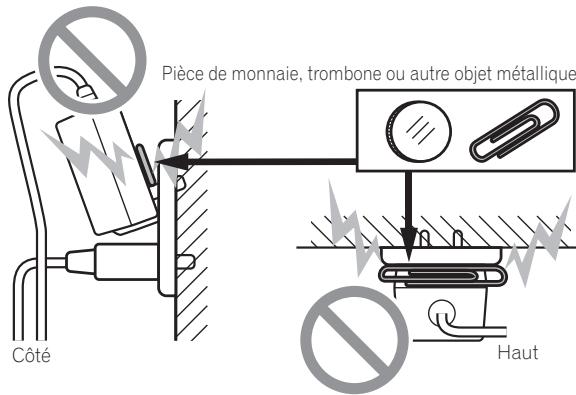 PIONEER DDJ-SX - Dommage exigeant une réparation - 2