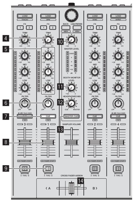 PIONEER DDJ-SX - Reproduzir faixas e emitir o som - 1