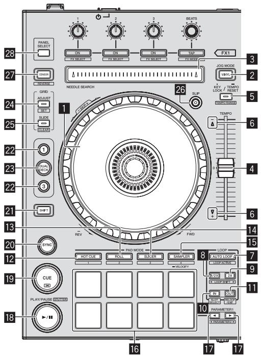 PIONEER DDJ-SX - Sezione deck - 1