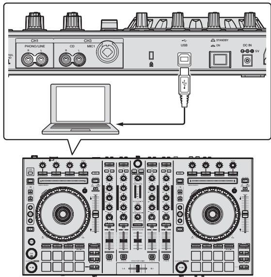 PIONEER DDJ-SX - Ligações - 4