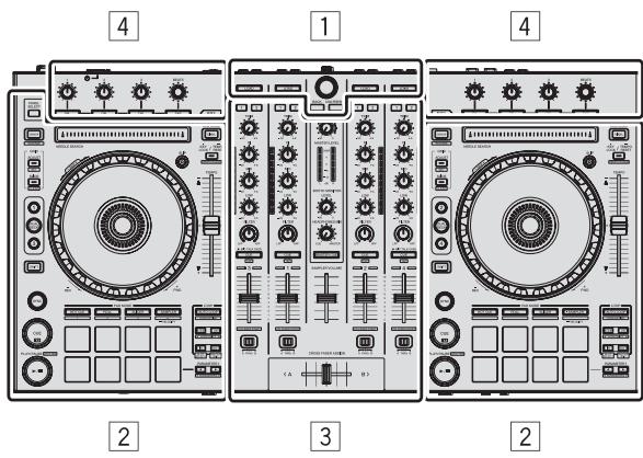PIONEER DDJ-SX - Names of Parts - 1