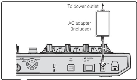 PIONEER DDJ-SX - Connect the AC adapter. - 1