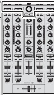 PIONEER DDJ-SX - Noms des éléments - 2
