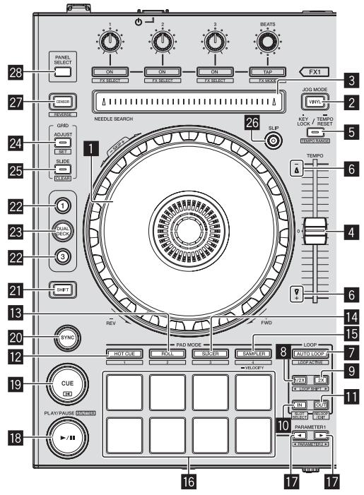 PIONEER DDJ-SX - Pa3delenekn - 1