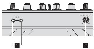 PIONEER DDJ-SZ - Face avant - 1