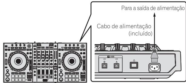 PIONEER DDJ-SZ - Ligações - 4