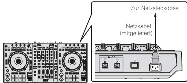 PIONEER DDJ-SZ - Anschlüsse - 4