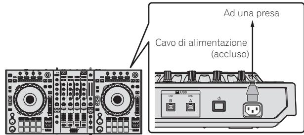 PIONEER DDJ-SZ - Collegamenti - 4