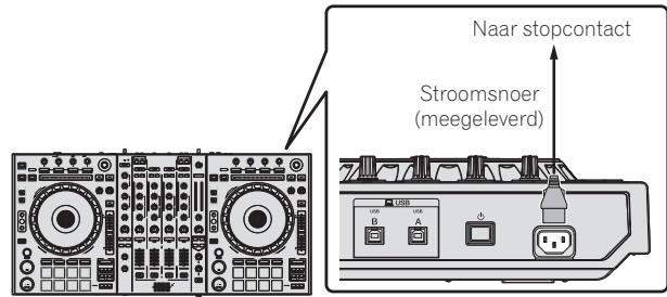 PIONEER DDJ-SZ - Aansluitingen - 4