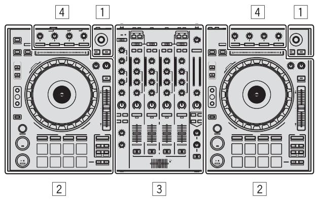 PIONEER DDJ-SZ - Bezeichnungen der Teile - 1