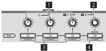 PIONEER DDJ-SZ - Effekt-Sektion - 1